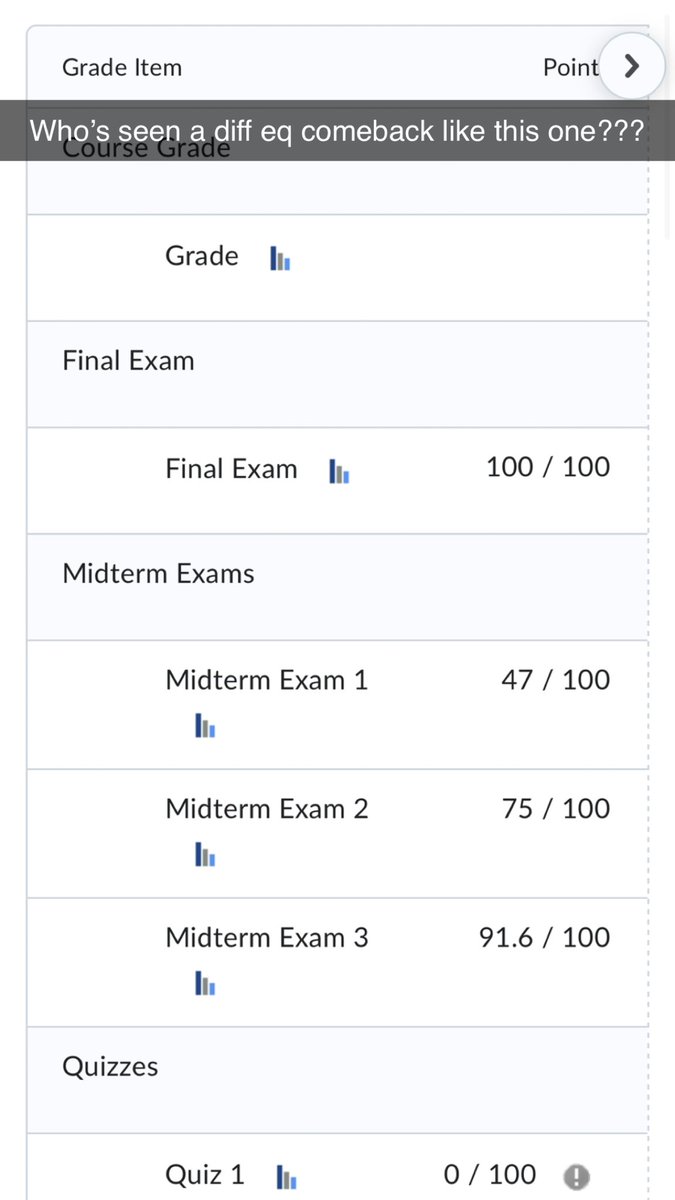 nomfcap2's tweet image. Diff eq kinda popped ngl
