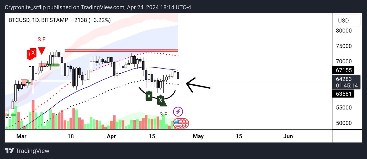 Teaching_Crypto tweet picture