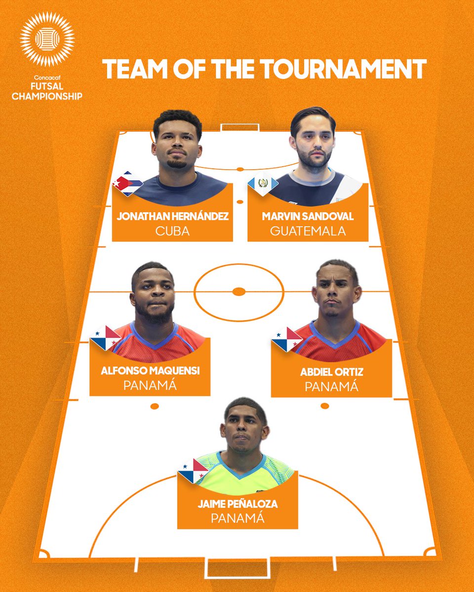 A 10/10 squad! Here are the best five players of the 2024 Concacaf Futsal Championship! 🤩⚽