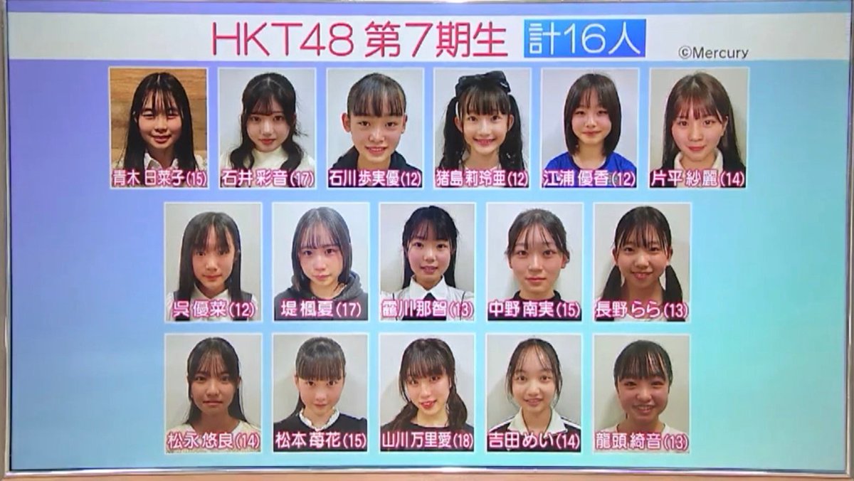 HKT48 7期生、16名確定!!