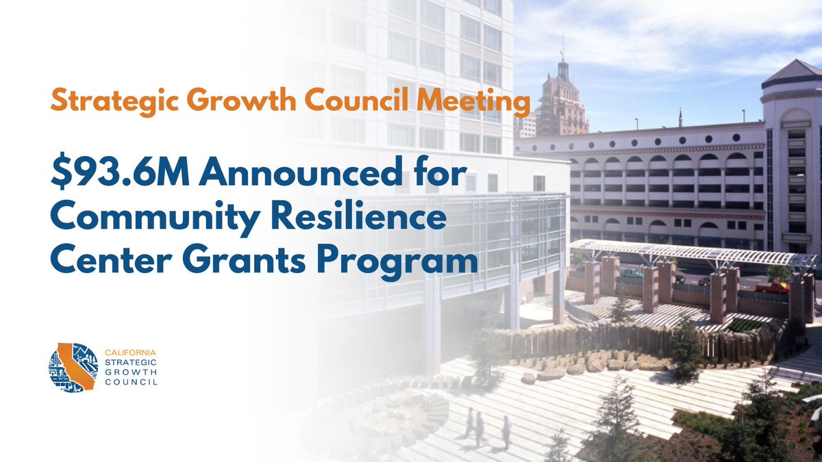 The Strategic Growth Council has finalized $98.6M in Round 1 #CommunityResilience Centers awards, fulfilling part of @CAGovernor @GavinNewsom’s Climate Commitment to strengthen protections for communities most vulnerable to #climatechange. Press Release📄sgc.ca.gov/news/2024/04-2…