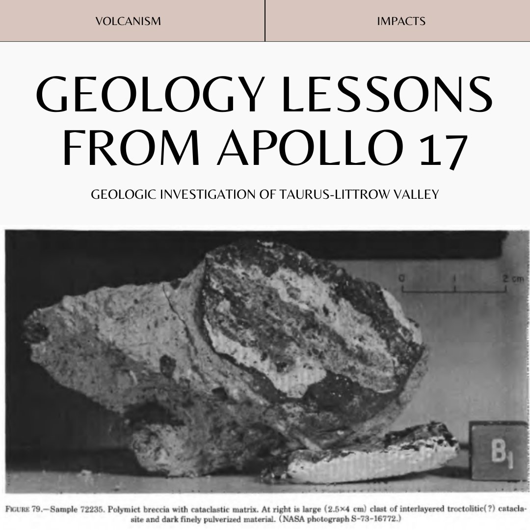 We often think of the Moon as a barren wasteland, but it actually hosts a variety of rock types with unique histories. Check out this Geologic History of the landing site of Apollo 17, the Taurus-Littrow valley: pubs.usgs.gov/publication/pp… #Apollo17 #Apollo #Geology #Astronaut