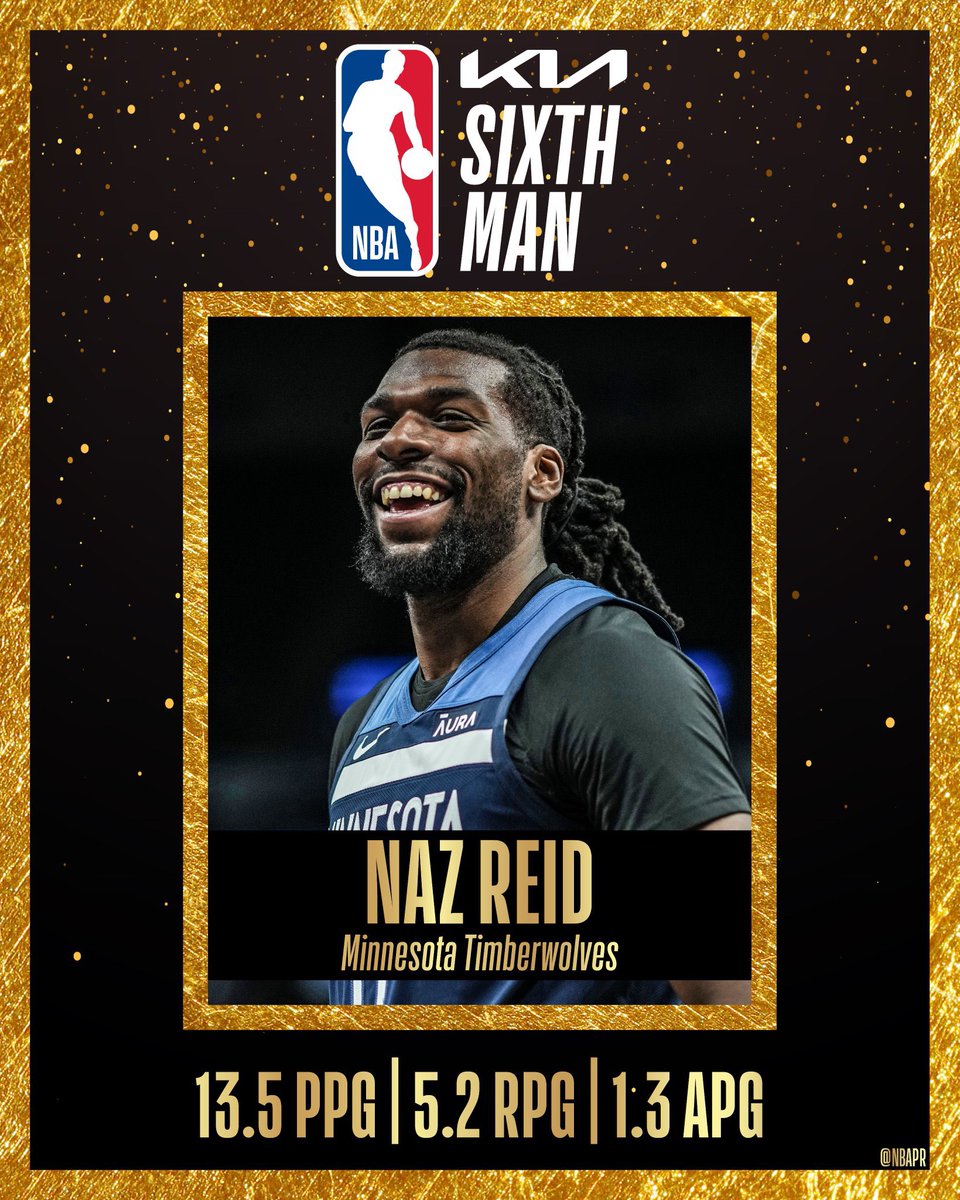 OFICIAL🔥Naz Reid gana el premio de “Mejor sexto hombre” de la NBA ¿Estás de acuerdo? (via @NBAPR)