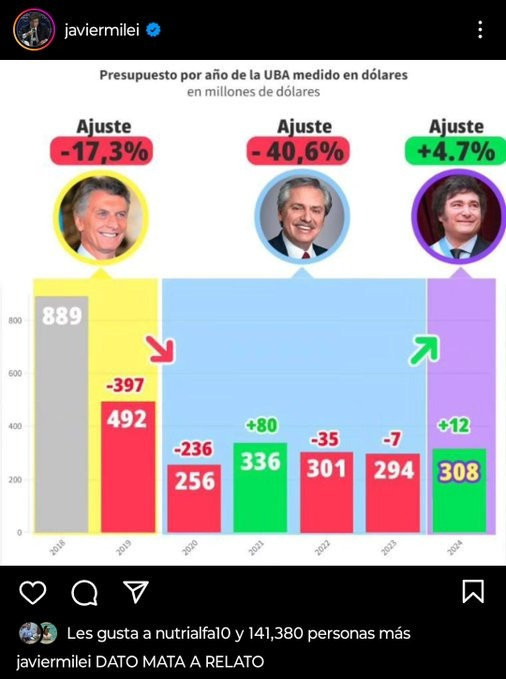 Juan M. Graña 🧡💚 tweet media