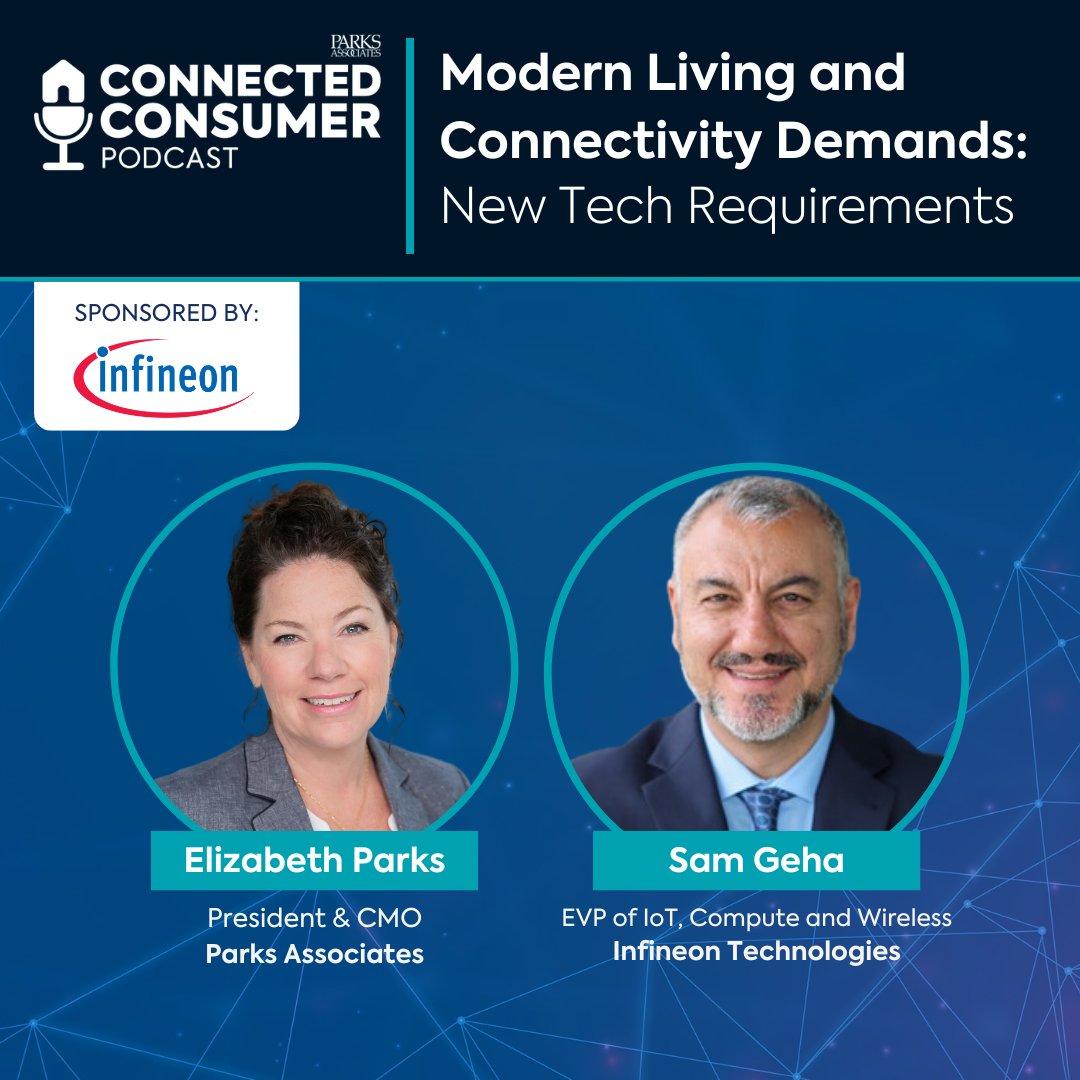 🎙 NEW PODCAST | Modern Living and Connectivity Demands New Tech Requirements @ParksAssociates & @infineon discuss the latest tech requirements shaping our interconnected world! Listen here ➡️ parksassociates.com/podcasts/14951… #ParksData #Podcast #Infineon #SmartHome #ConnectedHome #IoT