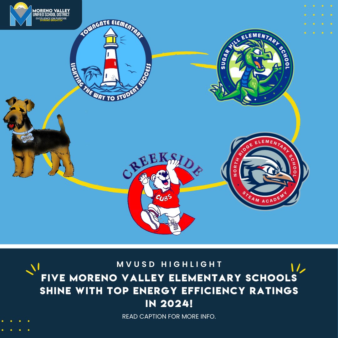 Thrilled to announce Creekside, Town Gate, Sugar Hill, Ramona, & North Ridge Elementary Schools' achievement of EPA's ENERGY STAR in 2024! With scores ranging from 78 to 93, these schools are setting the standard for energy efficiency across our district. 💡