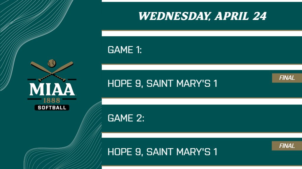 #D3MIAA Softball Results | April 24 🥎 Game 1: @HopeAthletics 9, @smcbelles 1 Game 2: @HopeAthletics 9, @smcbelles 1 #MIAAsb #GreatSince1888