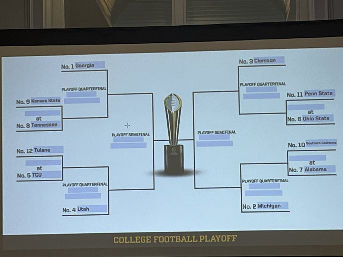 CFP media bracketing exercise applying the 2022 final rankings to the new 12-team format