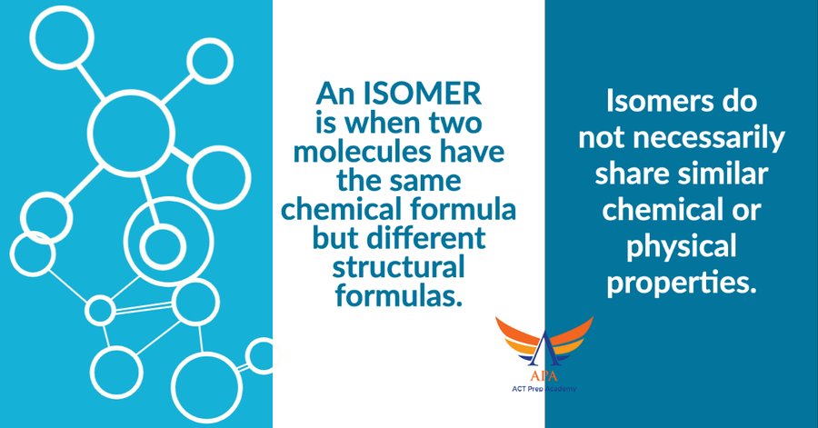 #ACTProTip Science 

An ISOMER is when two molecules have the same chemical formula but different structural formulas. 

#actprep #satprep #testprep #tutoring #sat #act #education #collegeprep #highschool #acttestprep tutor #testprep