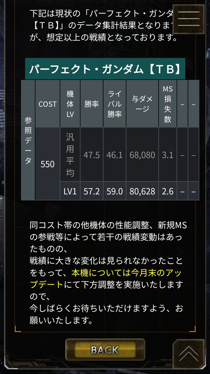 ウロロロロ(笑い声)

ロウ(一人称)はバトオペをやってるマーダンのロウだロウ(語尾)
PC版の新機体は「パーフェクト・ガンダム【ＴＢ】」だロウ
もし違ったら名前を「僕はレプエュデでプレイヤーレベルカンストしてるのに最高ランクがADND共にゴールドの雑魚です」にするロウ
#
バトオペ２PC