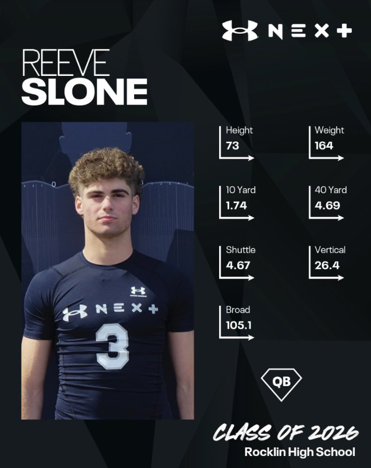 Reeve Slone tweet media