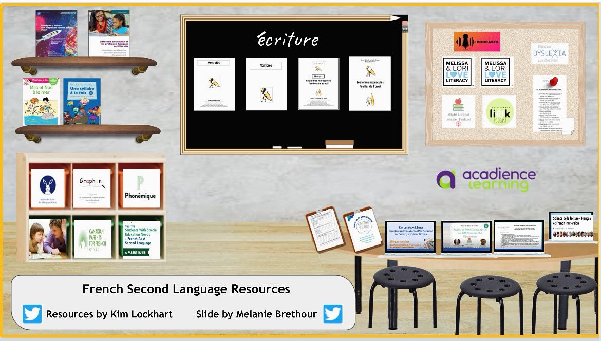 Looking for resources to support your #FSL students?! Look no further! 

This interactive board has all of my favourite books, articles, podcasts and FI classroom resources at the touch of your finger! 

Huge thanks to @melbrethour for helping me create this for our #FSL