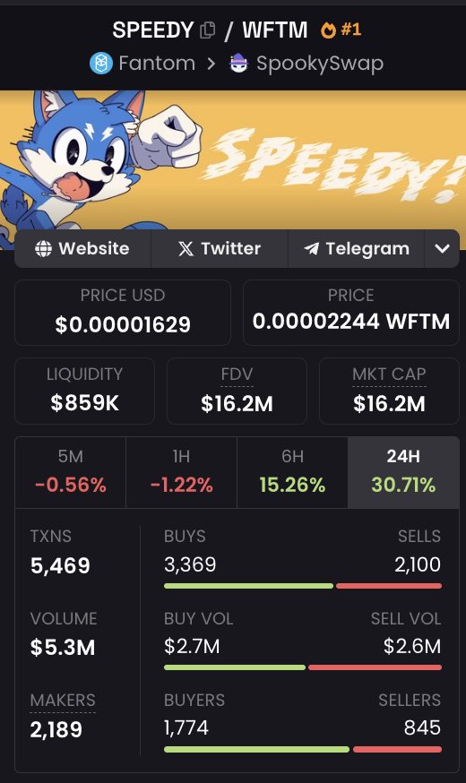 YardFNF tweet media
