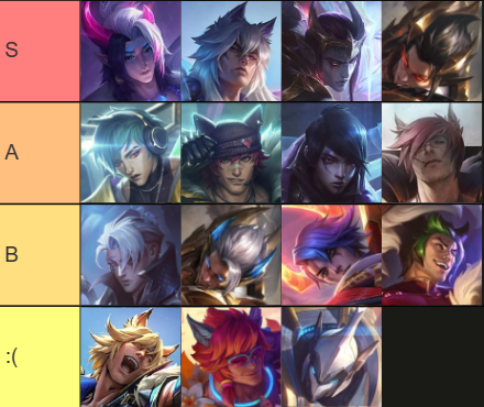 settphelduo's tweet photo. my tier list
How you like to match them?https://t.co/raL8jOEjj0 #settphel #settphelduo https://t.co/hO7xNDRRMf
