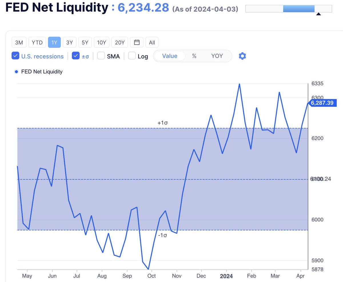 CPC Insight tweet media