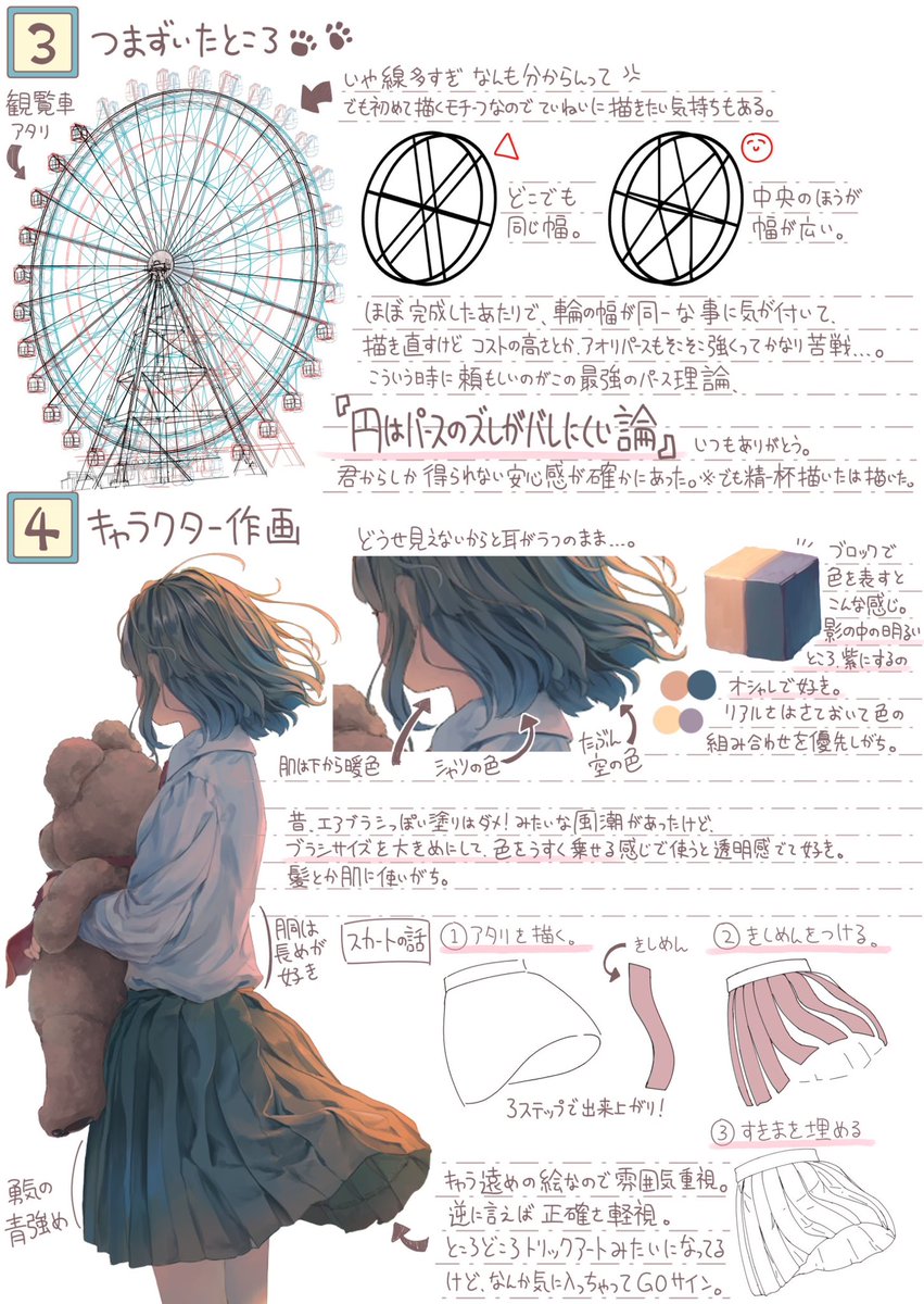 絵のメイキングです。
文字量の割にゆるいです。 