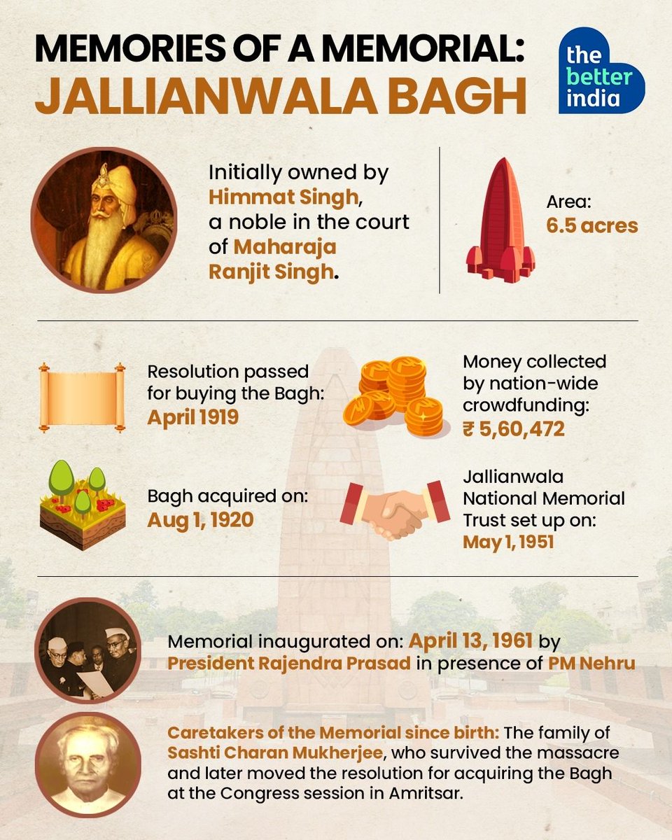 thebetterindia's tweet photo. Did you know that the Jallianwala Bagh Memorial was set up after an unprecedented fund-raising drive in pre-independent India?
#JallianwalaBagh #historyofindia #beforeindependence #JallianwalaBaghMassacre #forgottenpast #punjab https://t.co/CmXSb7j0Hs
