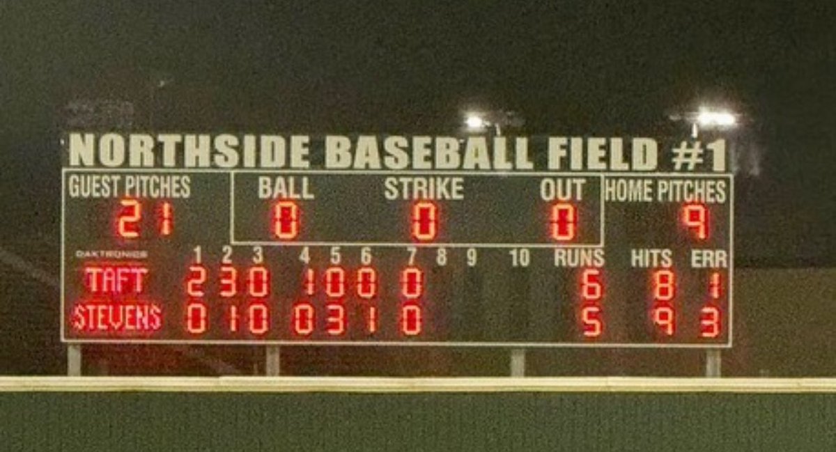 TaftBaseball's tweet photo. Raiders get a big district win tonight! Come out next Tuesday as the Raiders look to finish off the season strong! https://t.co/rRHAnn0G4O