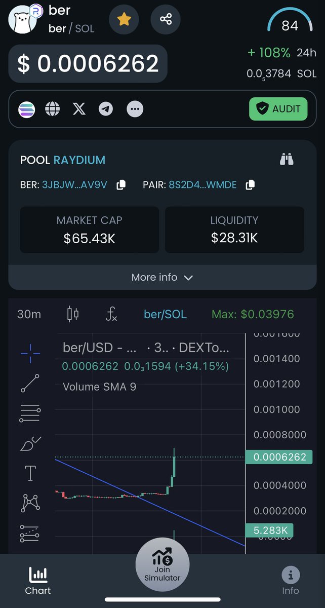 Crypto BEAST tweet media