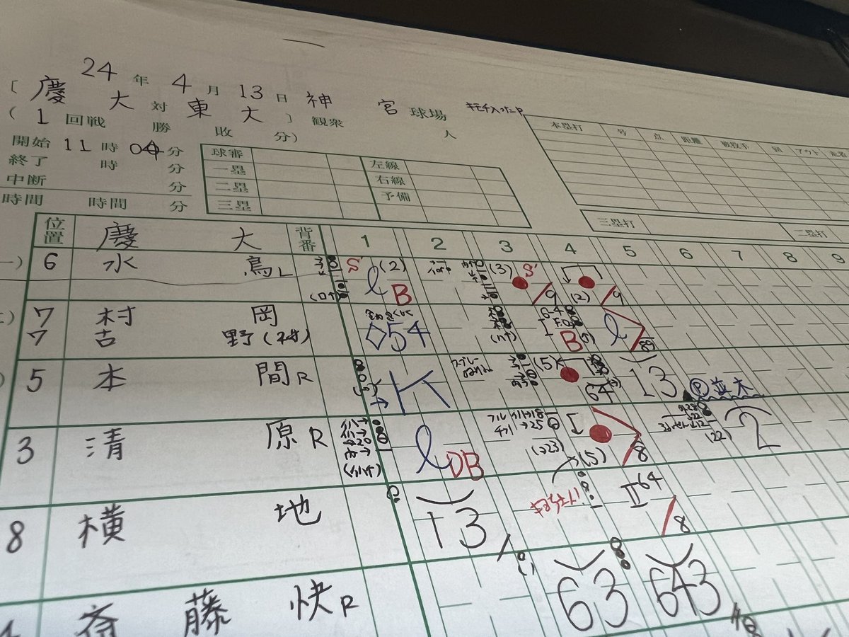 神宮球場では元ライオンズ清原和博さんの長男・正吾選手が４番打者としてしっかり打点をあげています。#keio #seibulions