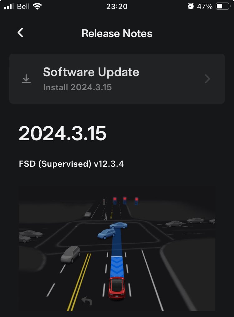Will be testing FSD 12.3.4 this w-e 🙌
