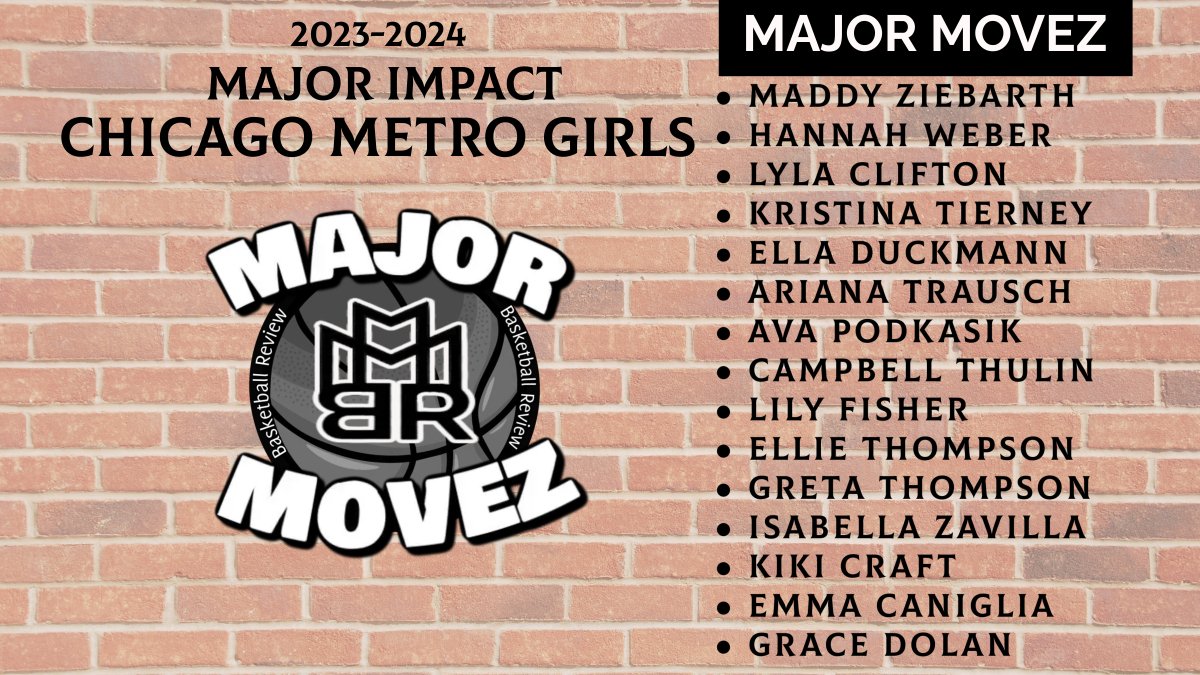 #MMBR Chicago Metro Girls | 2023-24 Review Major Impact Players @MajorMovezMedia @MajorMovezTV @MajorMovesMMW @AriTrausch @CampbellThulin @AvaPodkasik @lily_fisher3 @CoachKim_ @gretathomps0n @KristinaT1erney