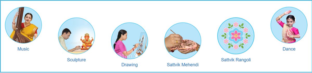 Ever contemplated achieving unity with God through your practiced art forms like music, sculpture, dance, and beyond? Let Sanatan Sanstha be your companion on this transformative journey. Embark on your Path to Happiness with us. 🌟 #SanatanSanstha_25years 🌐…