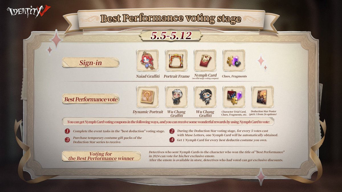 Dear Visitors, The Deduction star will start on April. 25 Vote for the Deduction Star and Best Performance. Please also check the details of the following rewards for this year! Stay tuned! #identityv