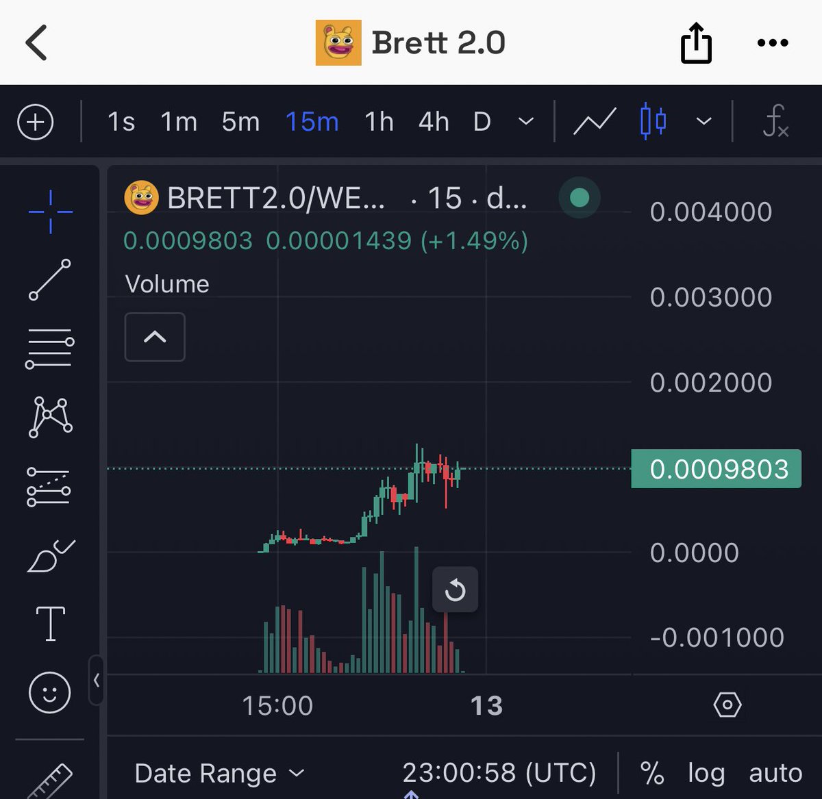 kigo1247's tweet photo. $BRETT2.0 slowmoon 🚀🚀@brett2onbase https://t.co/Ex99TlGj4r