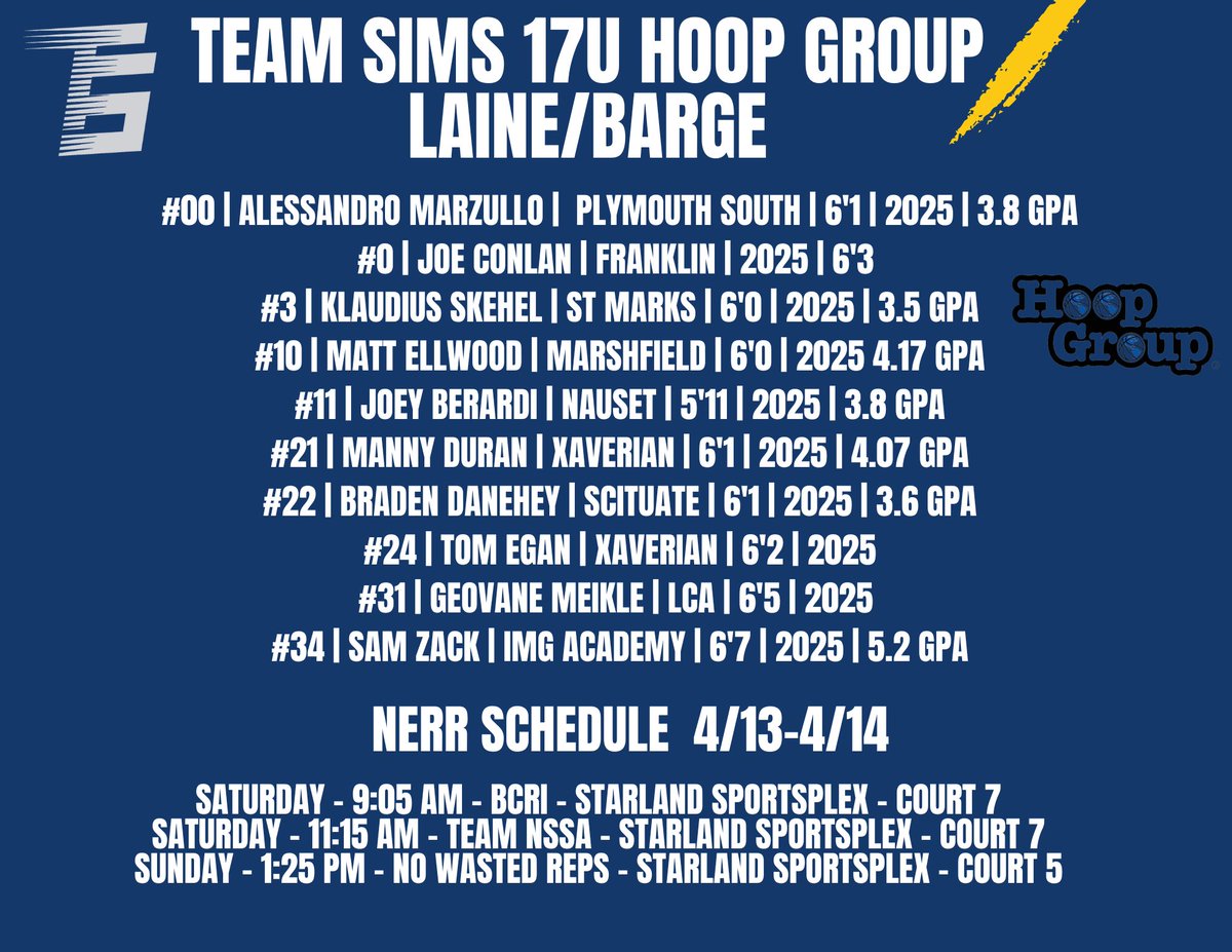 Team Sims Basketball tweet media