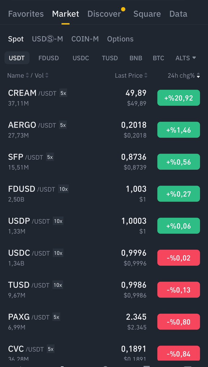 Toplam 300 küsür coin/token’den sadece 3 tanesi ayakta 

Korktuk mu?
Küstük mü?
Sattık mı?

Kısa bir süre sonra  çok farklı şeyler konuşuyor olacağız 😉