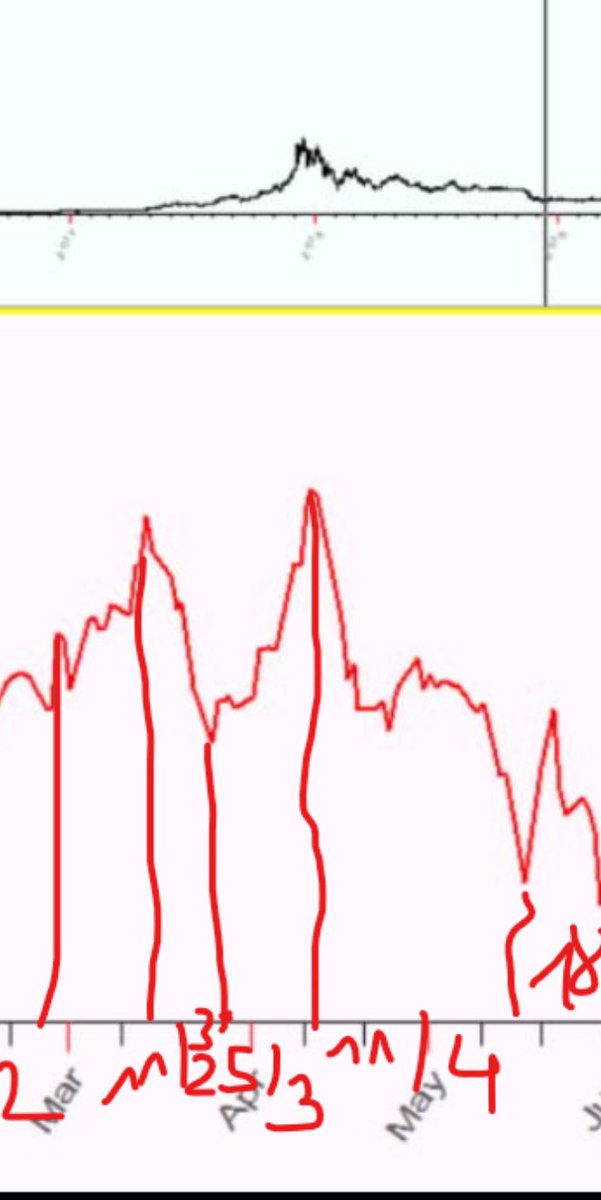 Hôm nay mới chỉ là bắt đầu thôi ạ. Altcoin theo đúng kế hoạch e đã chốt hết trước 11/4 rồi duy chỉ có 7k mua $aprs thì vẫn giữ.
   Cũng dịch chuyển được 30% sang fantoken rồi nên kê gối ngủ thôi 😊😜
   À mọi chuyện h chỉ mới bắt đầu thui ak.hãy đợi