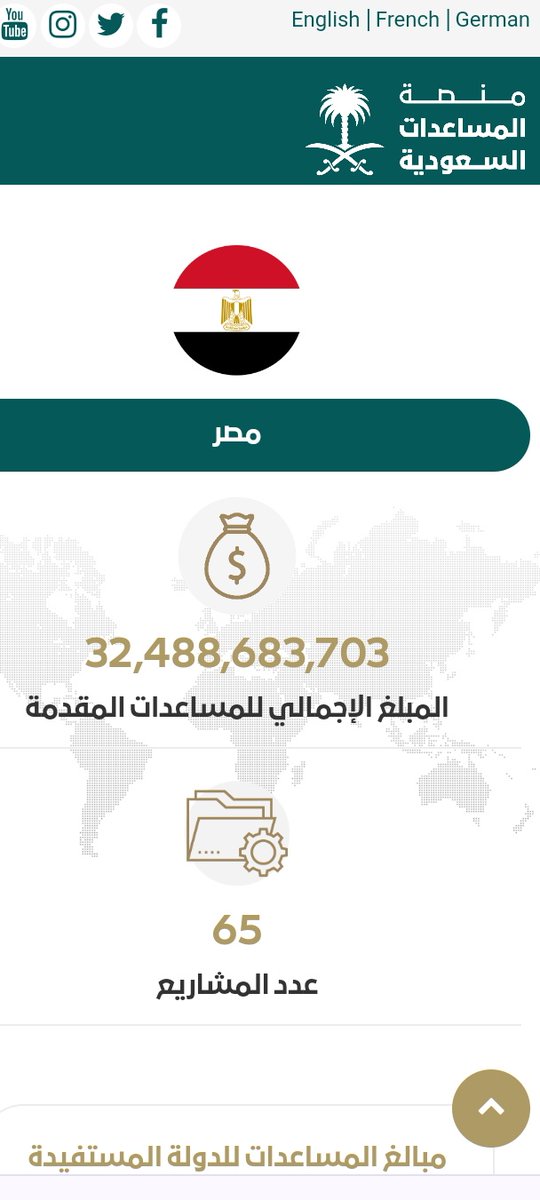 @Ahmadab48087452 ماتعلي اقتصاد بلدك الاول ياض. البجاحة قوية عندك، اقتصادكم قايم على تبرعات الخليج وفيك وجه تتعنصر يا كمتي