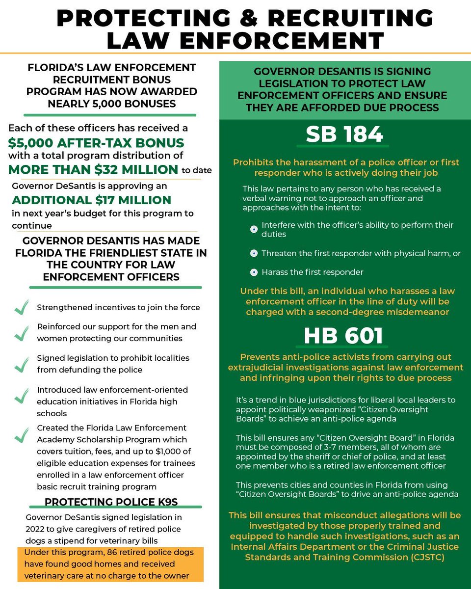 Here's everything we accomplished in Florida this week to crack down on crime and support law enforcement. Thanks to @GovRonDeSantis, Florida is THE law and order state!