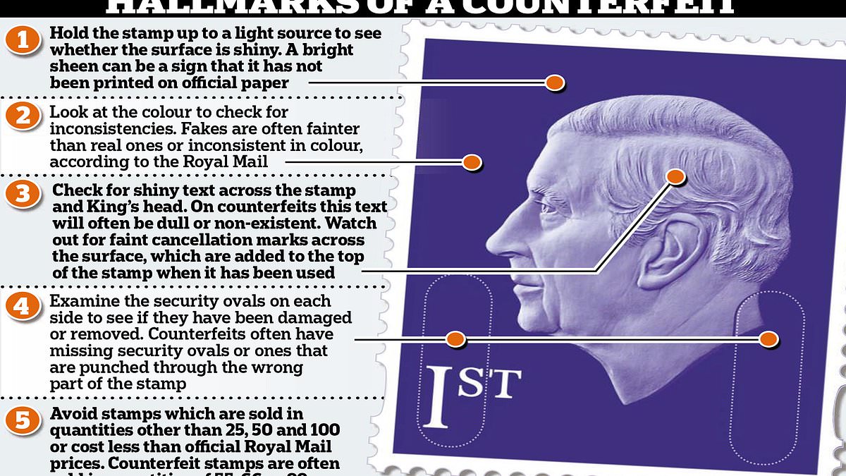 Do you know how to spot a fake stamp? As Royal Mail is accused 'passing the buck' to the Border Force after a flood of cheap Chinese copies into Britain, here's how you can tell you have the real dealgoes here trib.al/7ROwtoZ