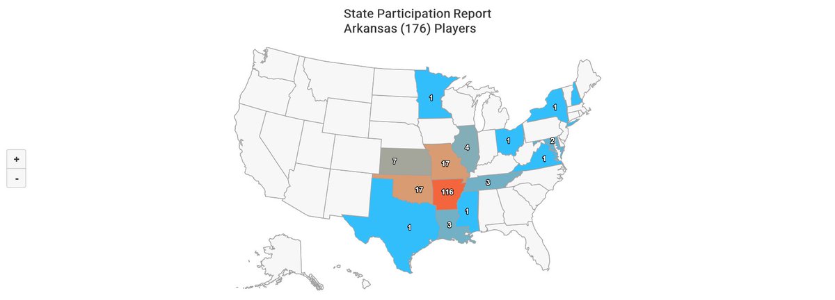 🚨2024 Arkansas State Participation Overview Which states do they play in? Total ➡️ 603 Freshman ➡️ 176 @kbobaseballguru @qrrecruiter Insight subject to change