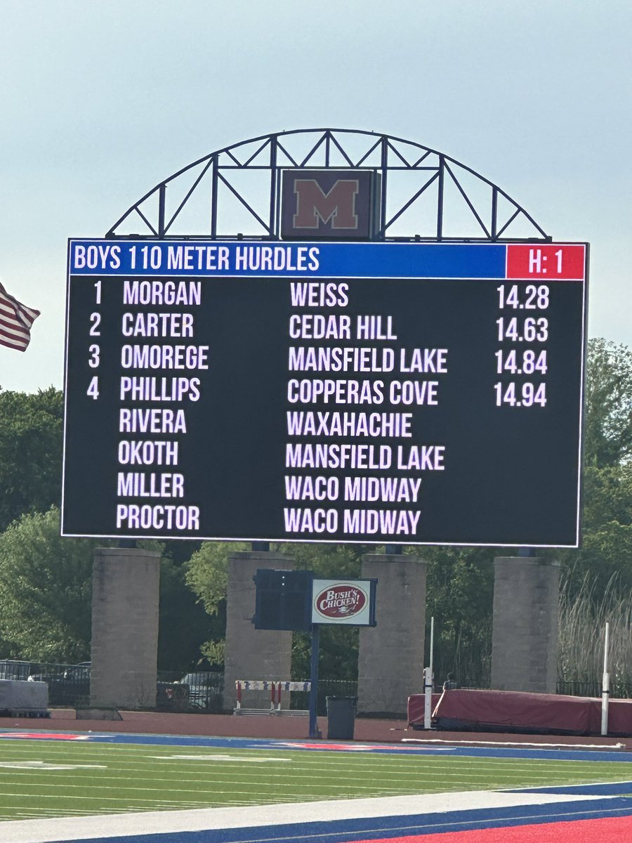 Congratulations to @kadenhurdles advancing to Regionals in the 110H #TTHL @RecruitTheHill1 @geraldhudson @cedarhillisd @LonghornSpeed