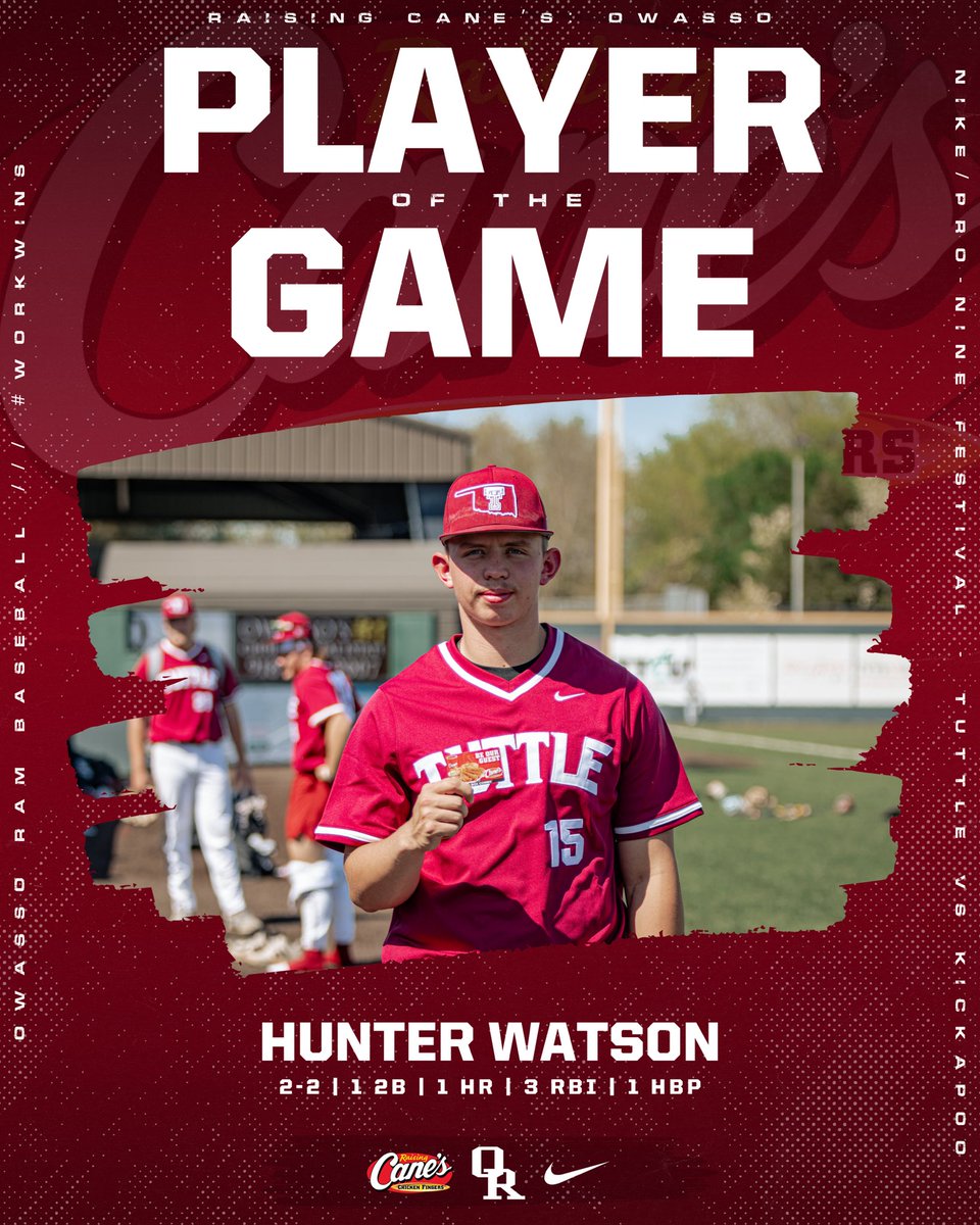 𝐑𝐚𝐢𝐬𝐧𝐠 𝐂𝐚𝐧𝐞’𝐬 𝐎𝐰𝐚𝐬𝐬𝐨 Player of the Game Congratulations to Tuttle’s Hunter Watson for being named 𝐑𝐚𝐢𝐬𝐧𝐠 𝐂𝐚𝐧𝐞’𝐬 𝐎𝐰𝐚𝐬𝐬𝐨 Player of the Game. #17 #Earning𝟏𝟓 #WorkWins #𝐓𝐫𝐚𝐝𝐢𝐭𝐢𝐨𝐧of𝐂𝐡𝐚𝐦𝐩𝐢𝐨𝐧𝐬