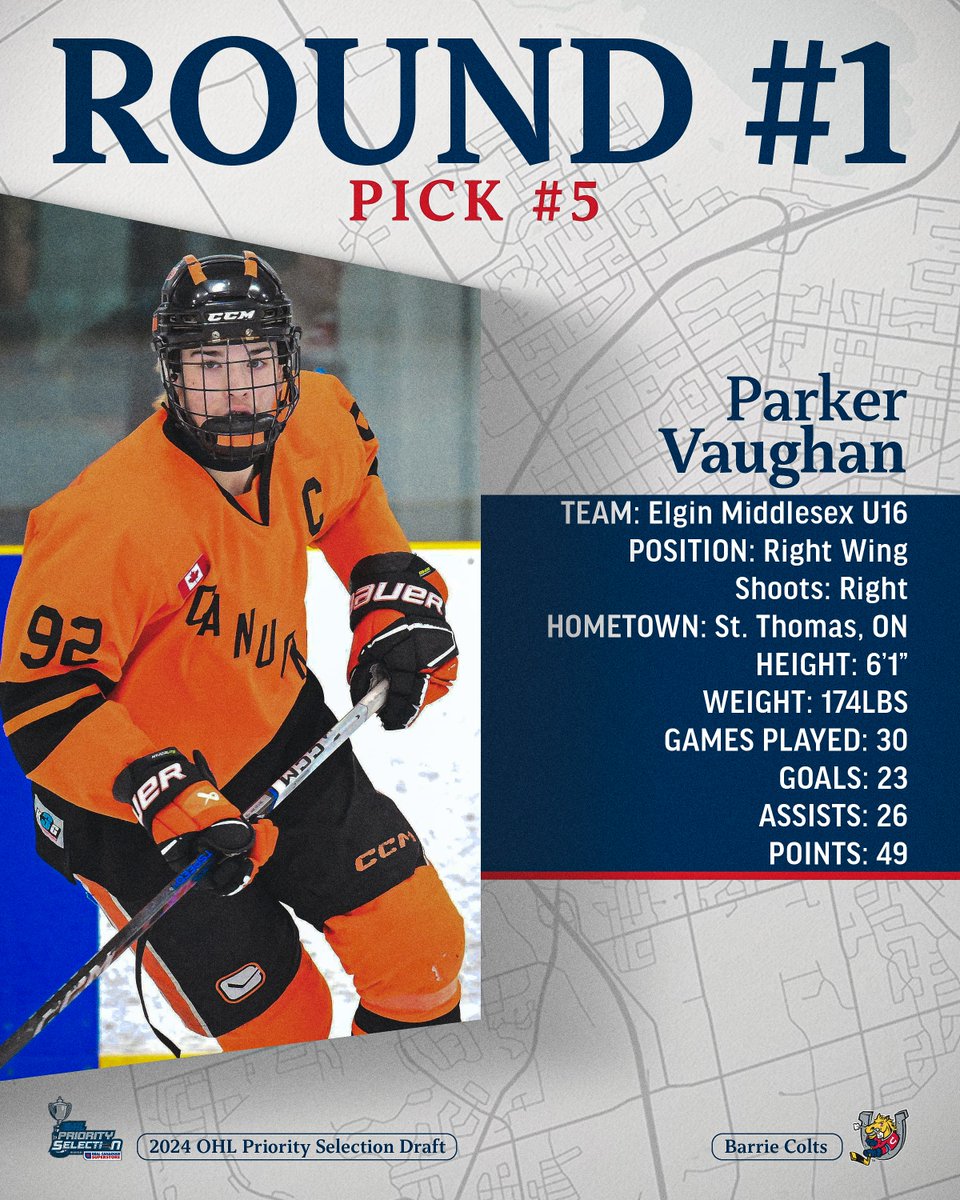 The Barrie Colts are proud to select Parker Vaughan from the Elgin-Middlesex Canucks U16! Welcome to Colts Country, Parker! #GiddyUp | #OHLDraft