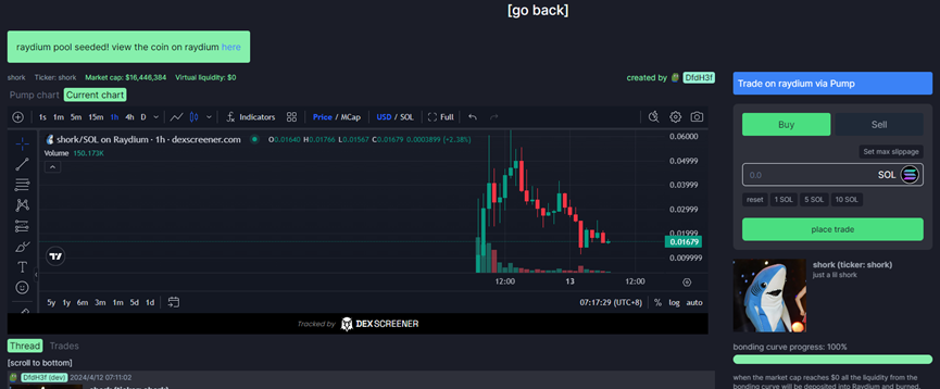 Web3insights77's tweet photo. 网站上的每一枚Meme币下方都清楚的写着创建者、市值、评论人数、叙事等基本信息。任意选择一枚Meme可以查看该币的详情信息并可开启交易。 https://t.co/YinJ0Uv6xC