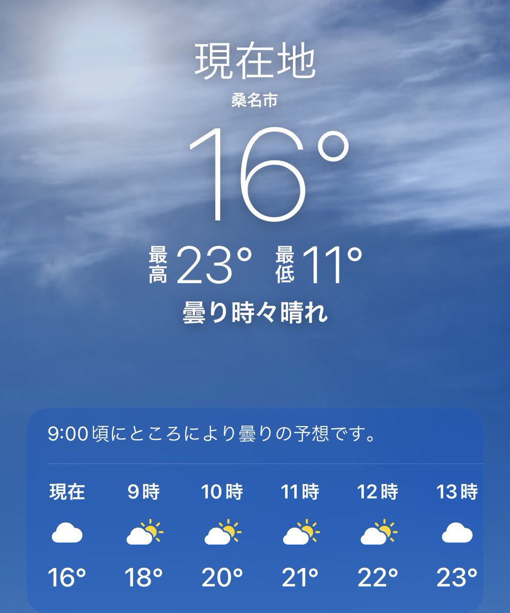 おはようございます 現在の桑名市の天気は晴れです☀️ 今日は0413＝喫茶店の日 良い週末をお過ごしください‼️ #企業公式相互フォロー #企業公式が毎朝地元の天気を言い合う #おは戦60413ad #企業公式春のフォロー祭り