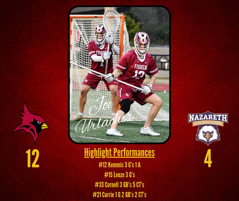 Fisher Men's Lacrosse tweet media