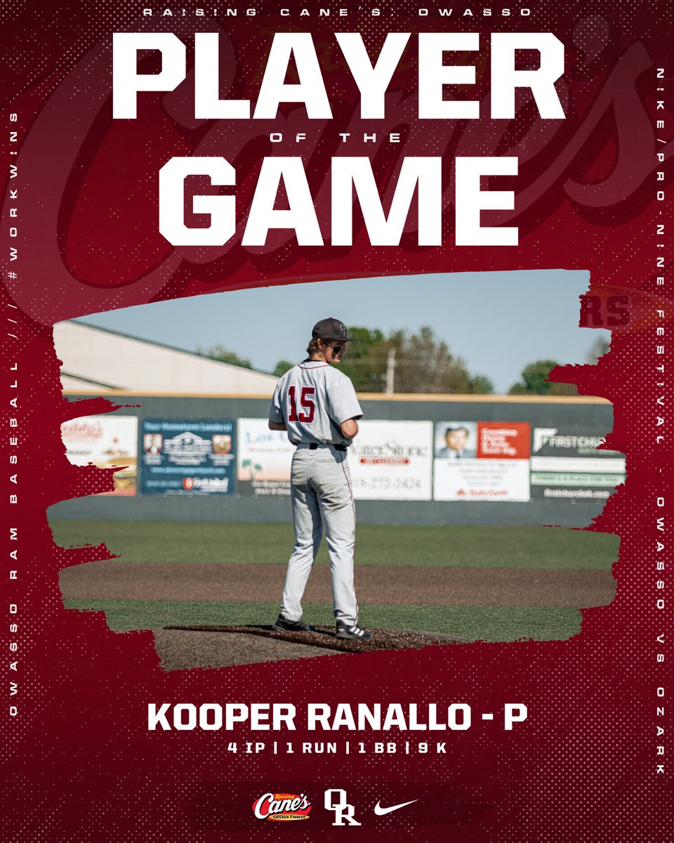 𝐑𝐚𝐢𝐬𝐧𝐠 𝐂𝐚𝐧𝐞’𝐬 𝐎𝐰𝐚𝐬𝐬𝐨 Player of the Game Congratulations to Owasso’s Kooper Ranallo for being named 𝐑𝐚𝐢𝐬𝐧𝐠 𝐂𝐚𝐧𝐞’𝐬 𝐎𝐰𝐚𝐬𝐬𝐨 Player of the Game. #17 #Earning𝟏𝟓 #WorkWins #𝐓𝐫𝐚𝐝𝐢𝐭𝐢𝐨𝐧of𝐂𝐡𝐚𝐦𝐩𝐢𝐨𝐧𝐬