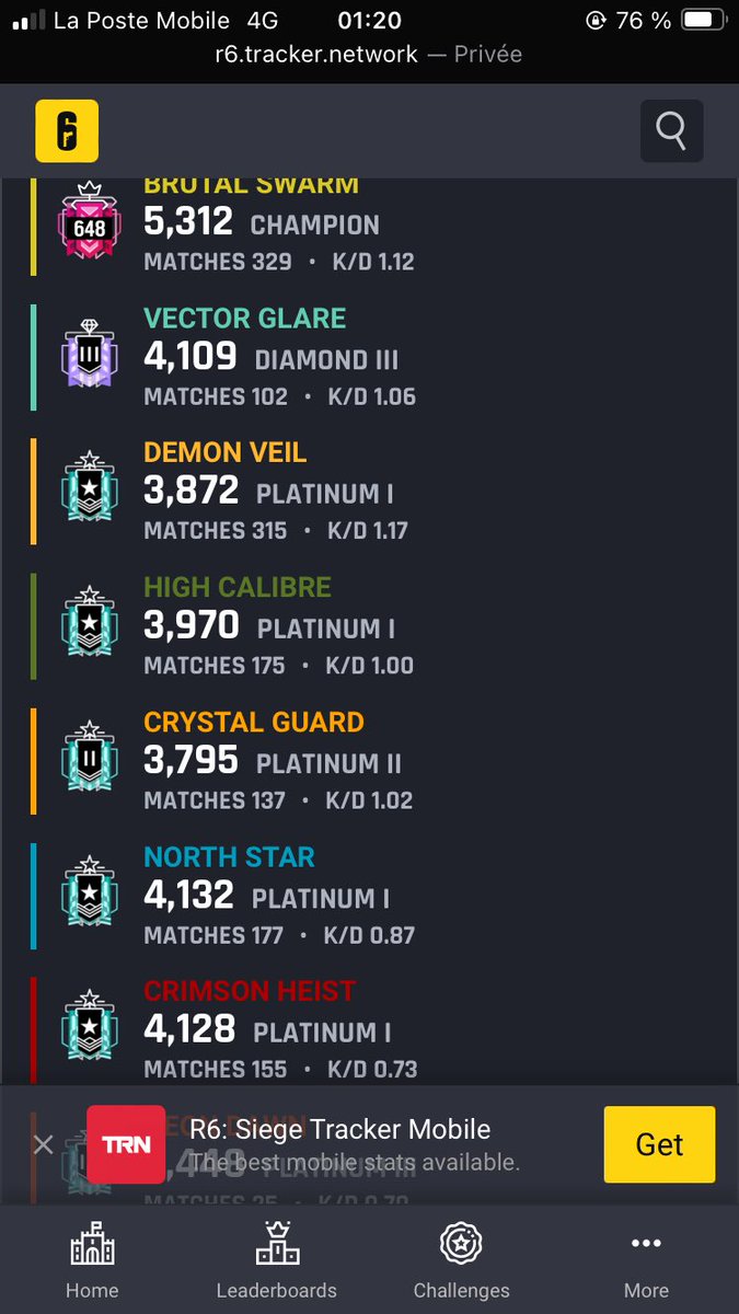 Klrnaa_'s tweet photo. Cette femme la se dit champ 1.0 😂😂,je vous laisse checker son tracker 😅1.12 de kd il se fait porter pas son équipe,toujours des rdm qui viennes trash https://t.co/ce1WNDToj9