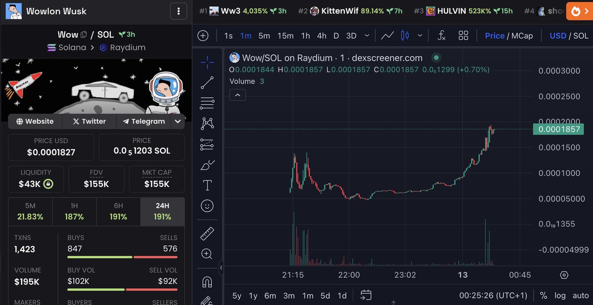 SolPod tweet media