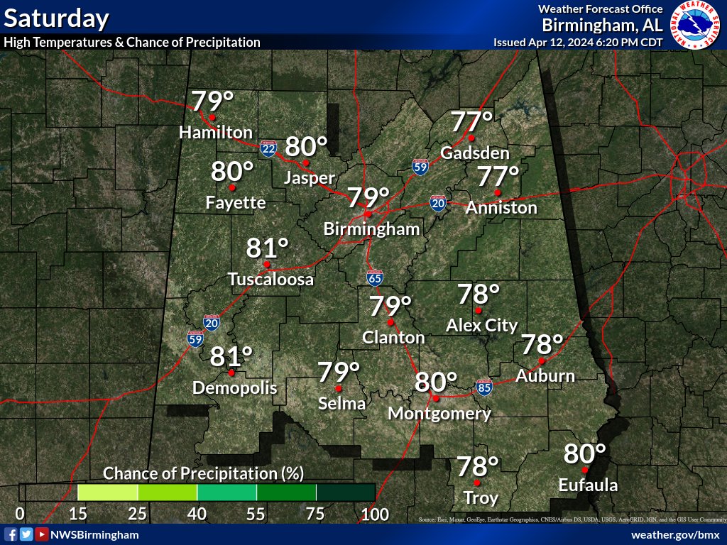 6:30p 4/12: One last night in the 40s across the area. Warmer tomorrow, with highs in the upper 70s to low 80s. #alwx