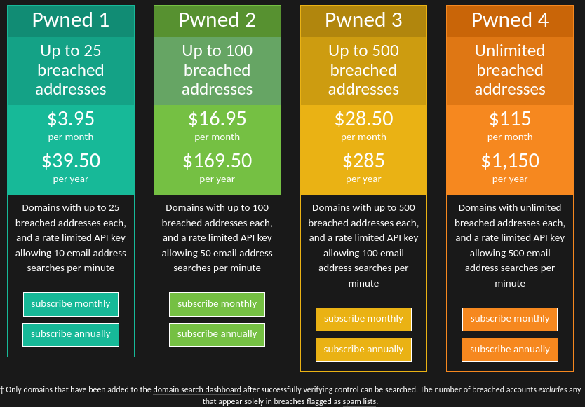 bp12852329's tweet photo. @haveibeenpwned @troyhunt
Viewing breaches per domain now requires a paid "subscription"? Why?? https://t.co/bHxREoNixS
