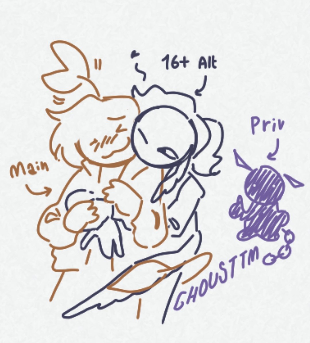 GHOUSTTM_'s tweet photo. Sort of ?
I'll draw priv being involved when i figure out what kinda clothing they'd wear
Anyways #ghousttm #ghoustselves https://t.co/lC9xxHu6q2