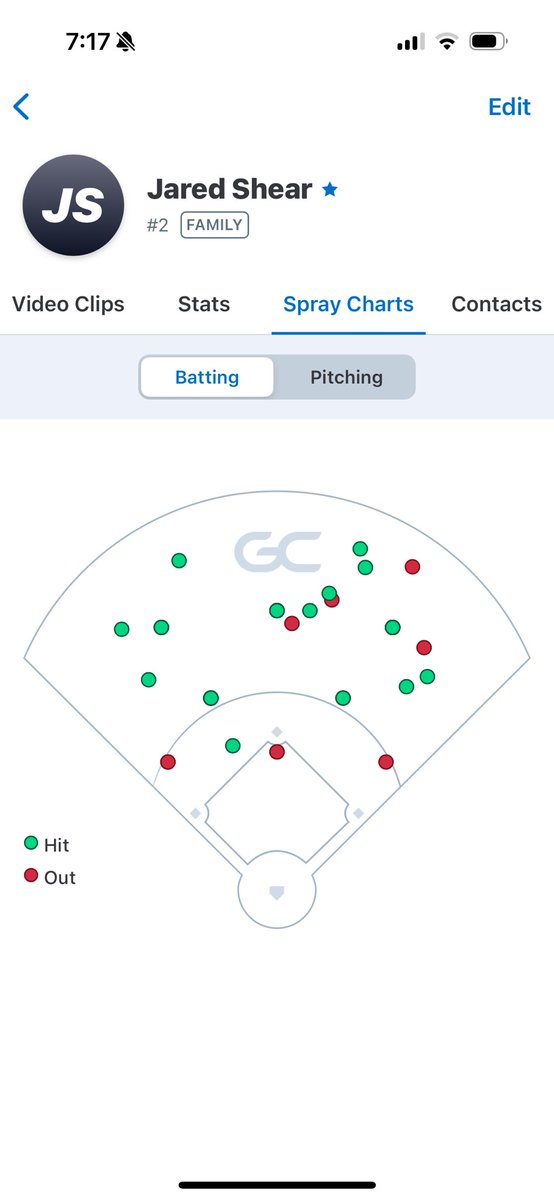 Jared Shear tweet media
