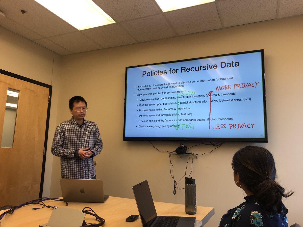 GhostofBendy's tweet photo. Proud advisor moment: my student Qianchuan Ye successfully passed his PhD defense! Qianchuan will start as an assistant professor at SUNY Buffalo this fall :) https://t.co/Yh7raEw60h